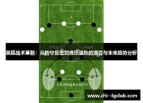 英超战术革新：从防守反击到高压逼抢的演变与未来趋势分析
