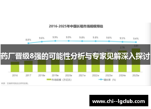 药厂晋级8强的可能性分析与专家见解深入探讨