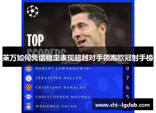 莱万如何凭借稳定表现超越对手领跑欧冠射手榜