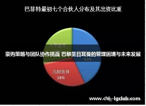 豪购策略与团队协作挑战 巴黎圣日耳曼的管理困境与未来发展