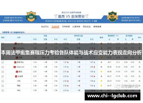 本周法甲密集赛程压力考验各队体能与战术应变能力表现走向分析