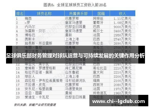 足球俱乐部财务管理对球队运营与可持续发展的关键作用分析