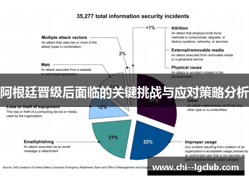 阿根廷晋级后面临的关键挑战与应对策略分析